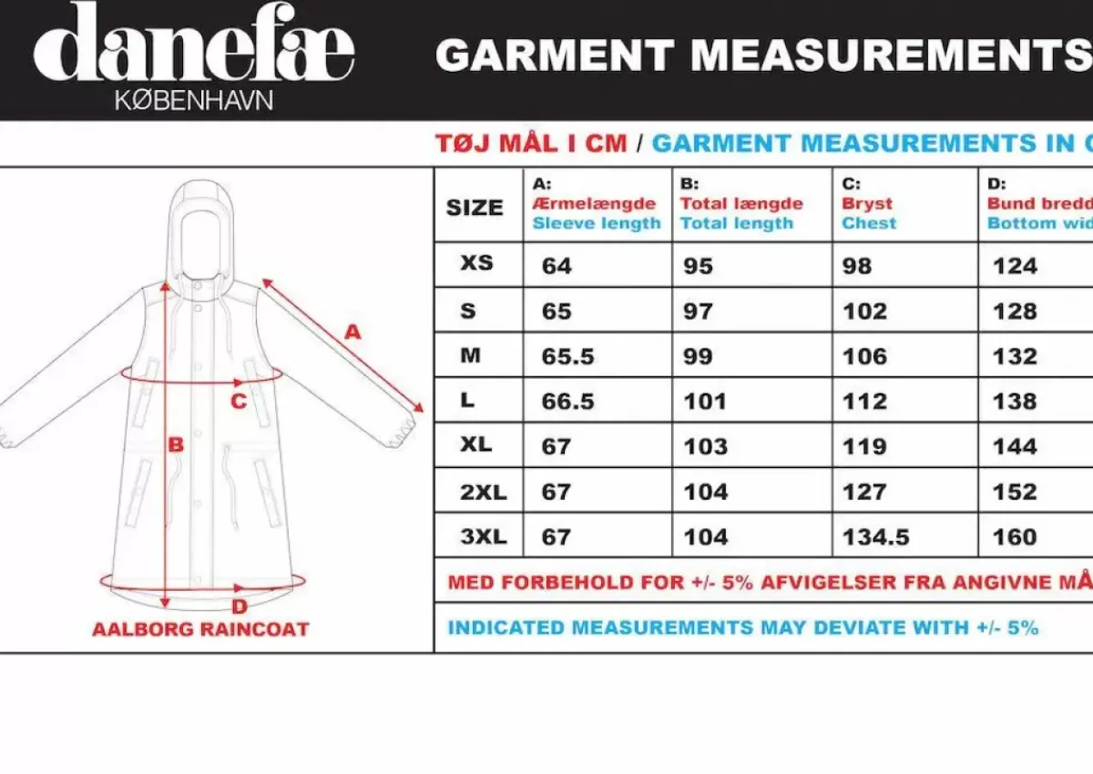Danefæ Regenjacken>Danaalborg Raincoat Black