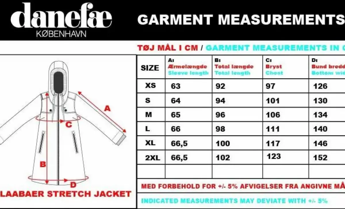 Danefæ Übergangsjacken>Daneblaabaer Stretch Jacket Black