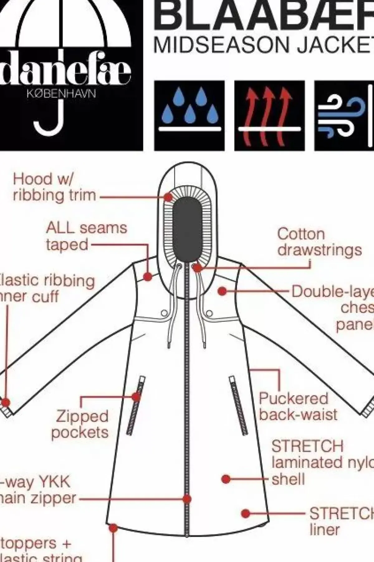 Danefæ Übergangsjacken>Daneblaabaer Stretch Jacket Black
