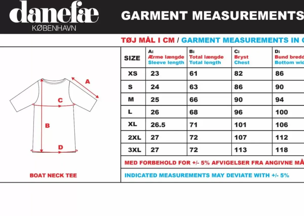 Danefæ T-Shirts>Daneboatneck Cotton Tee Gardengnome