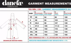 Danefæ Winterjacken><noscript><img width=