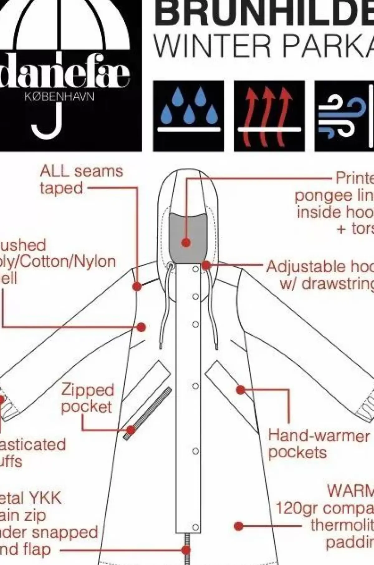 Danefæ Winterjacken>Danebrunhilde Winter Parka Navy Fleurie