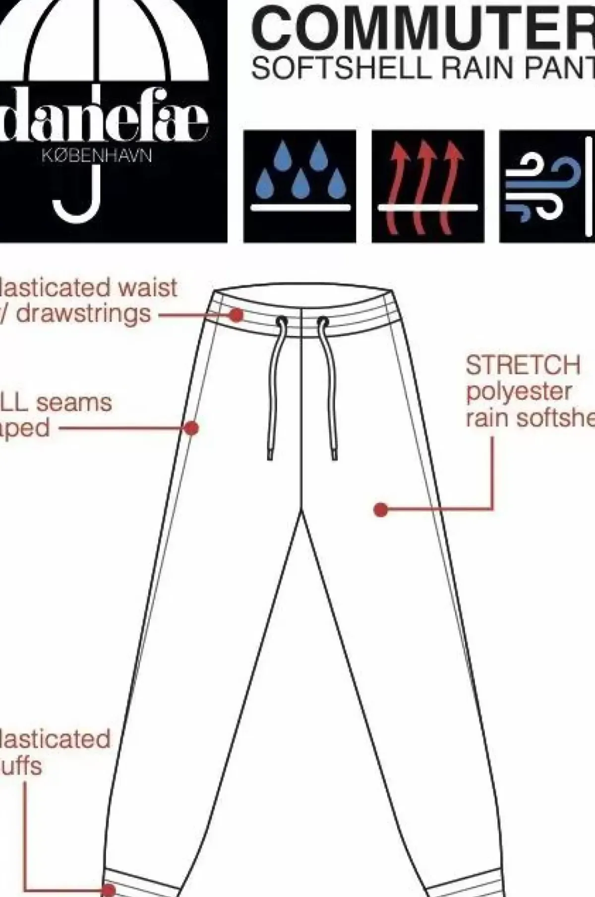 Danefæ Regenhosen>Danecommuter Rain Pants Deep Forest