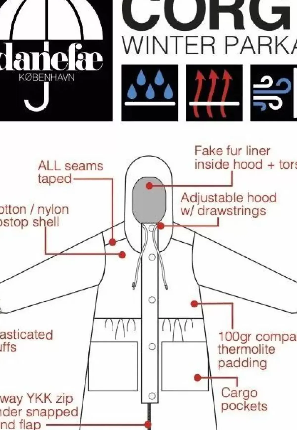 Danefæ Winterjacken>Danecorgi Winter Parka Dusty Blue
