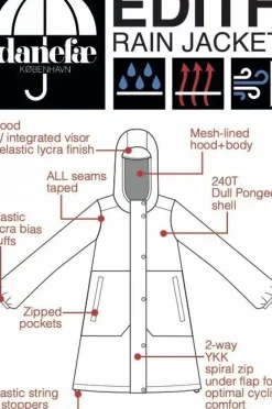 Danefæ Regenjacken><noscript><img width=