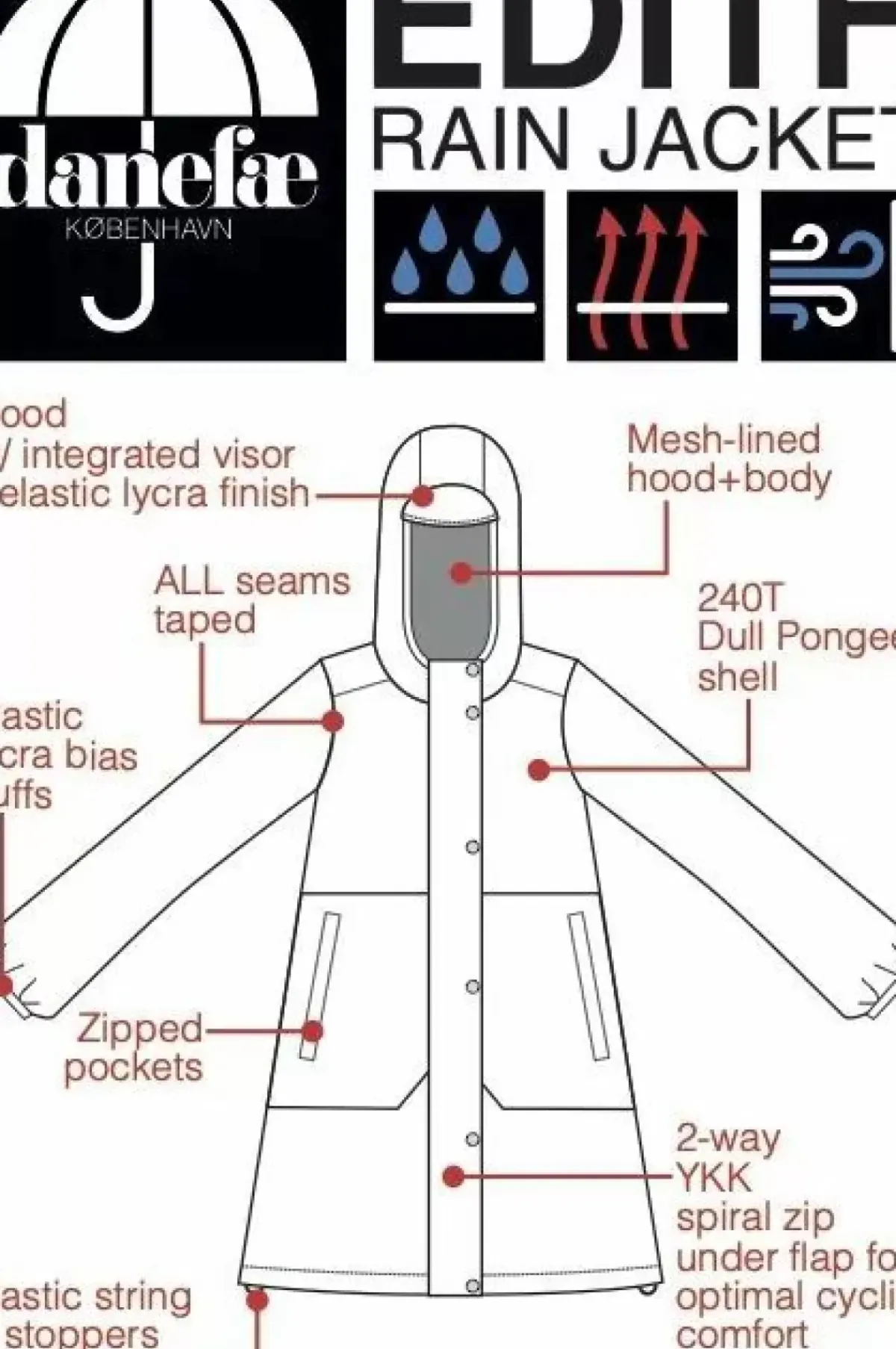 Danefæ Regenjacken>Danedith Rainjacket Dk Navy/Dk Rust Megadot