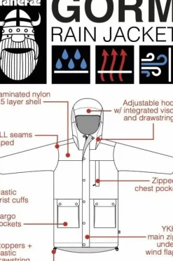 Danefæ Regenjacken>Danegorm Rain Jacket Navy