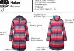 Danefæ Regenjacken><noscript><img width=