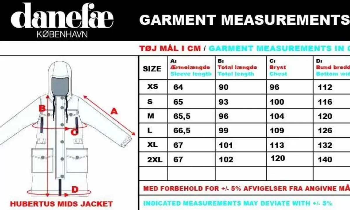 Danefæ Übergangsjacken>Danehubertus Mids Jacket Black