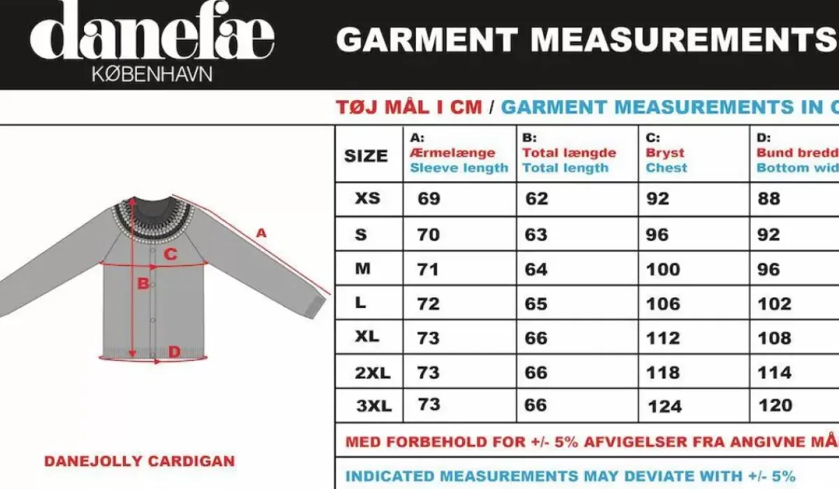 Danefæ Cardigan>Danejolly Cardigan Dark Navy