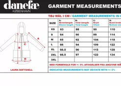 Danefæ Softshell-Jacken><noscript><img width=