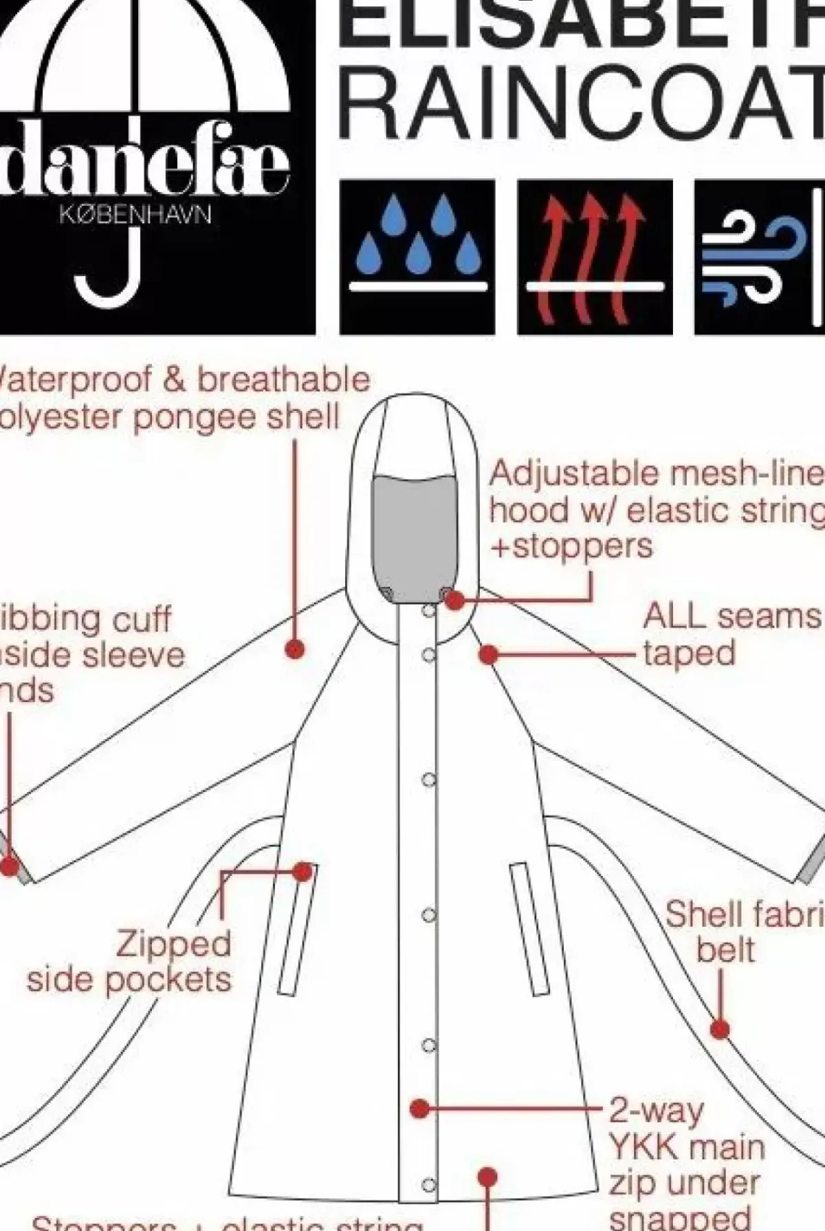Danefæ Regenjacken>Danelisabeth Raincoat Navy/Lilac Fleurie