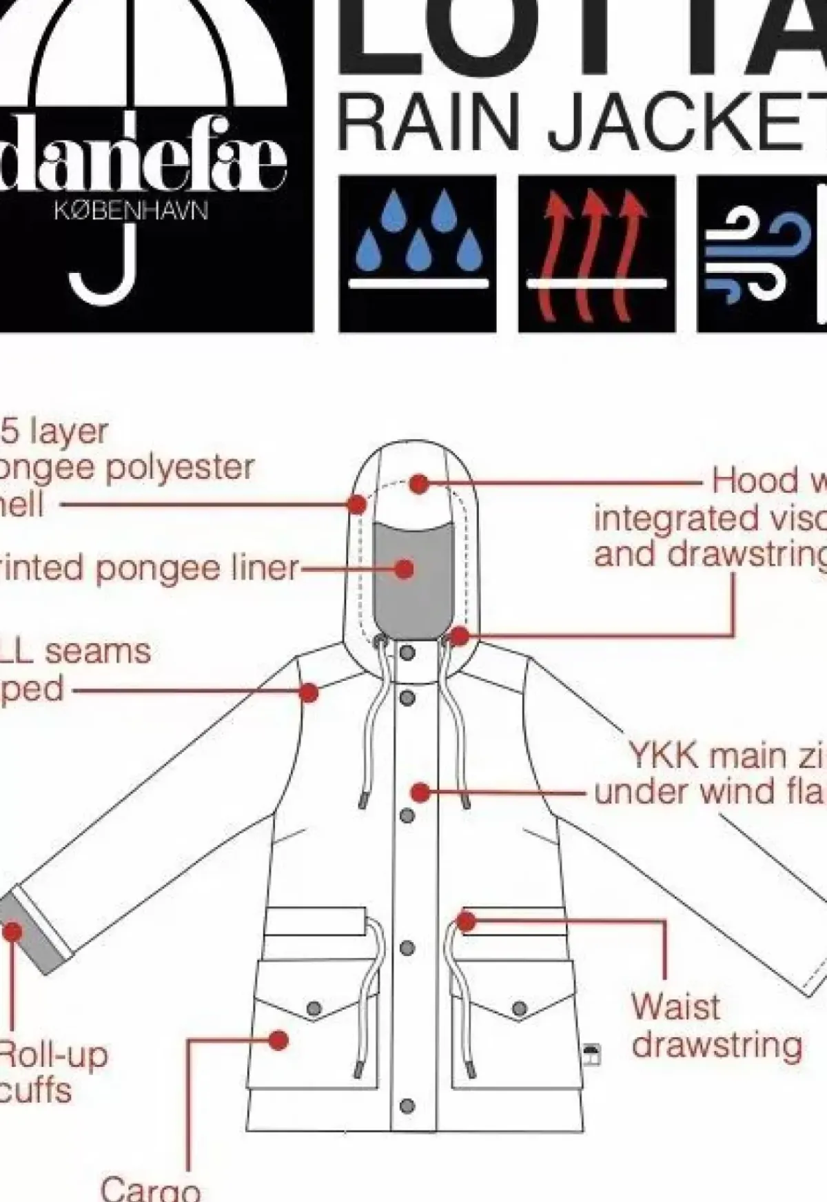 Danefæ Regenjacken>Danelotta Rain Coat Navy