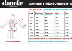 Danefæ Winterjacken><noscript><img width=
