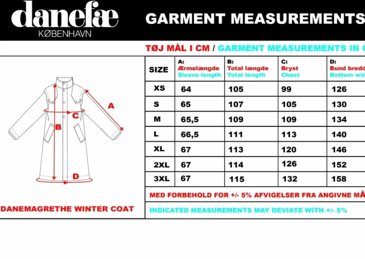 Danefæ Winterjacken>Danemargrethe Winter Coat Dark Army
