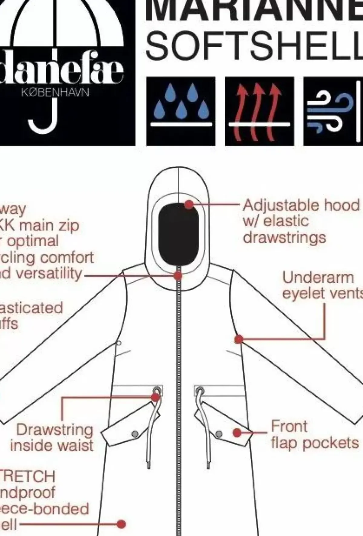 Danefæ Softshell-Jacken>Danemarianne Softshell Dark Army/Dark Navy Megadots