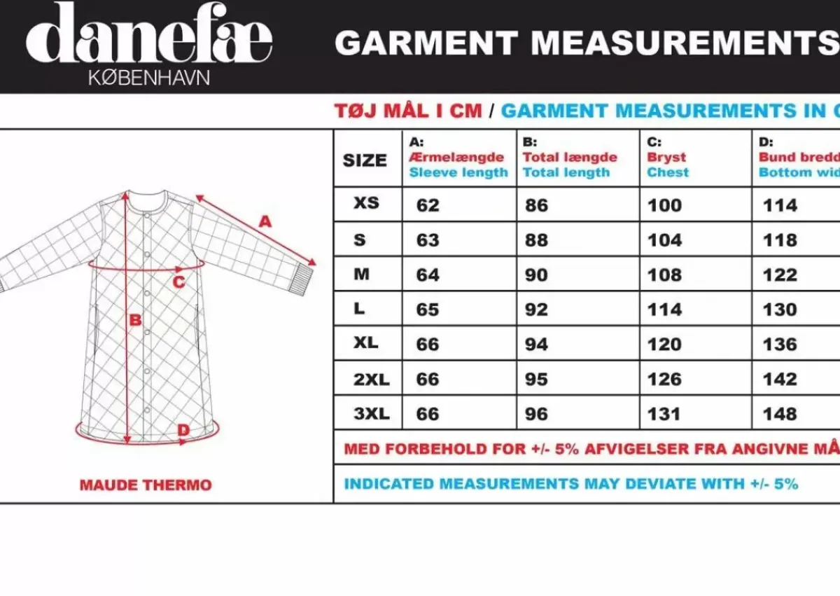 Danefæ Thermokleidung>Danemaude Thermo Coat Stone Blue Hemlock