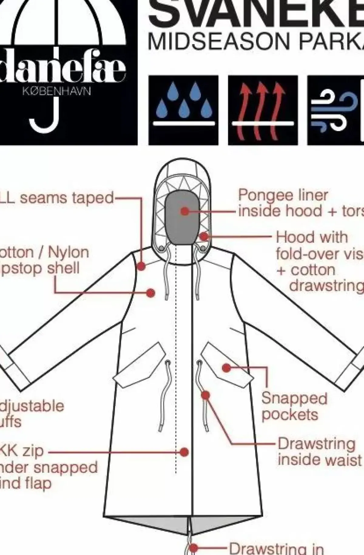Danefæ Übergangsjacken>Danesvaneke Midseason Parka Rover Khaki