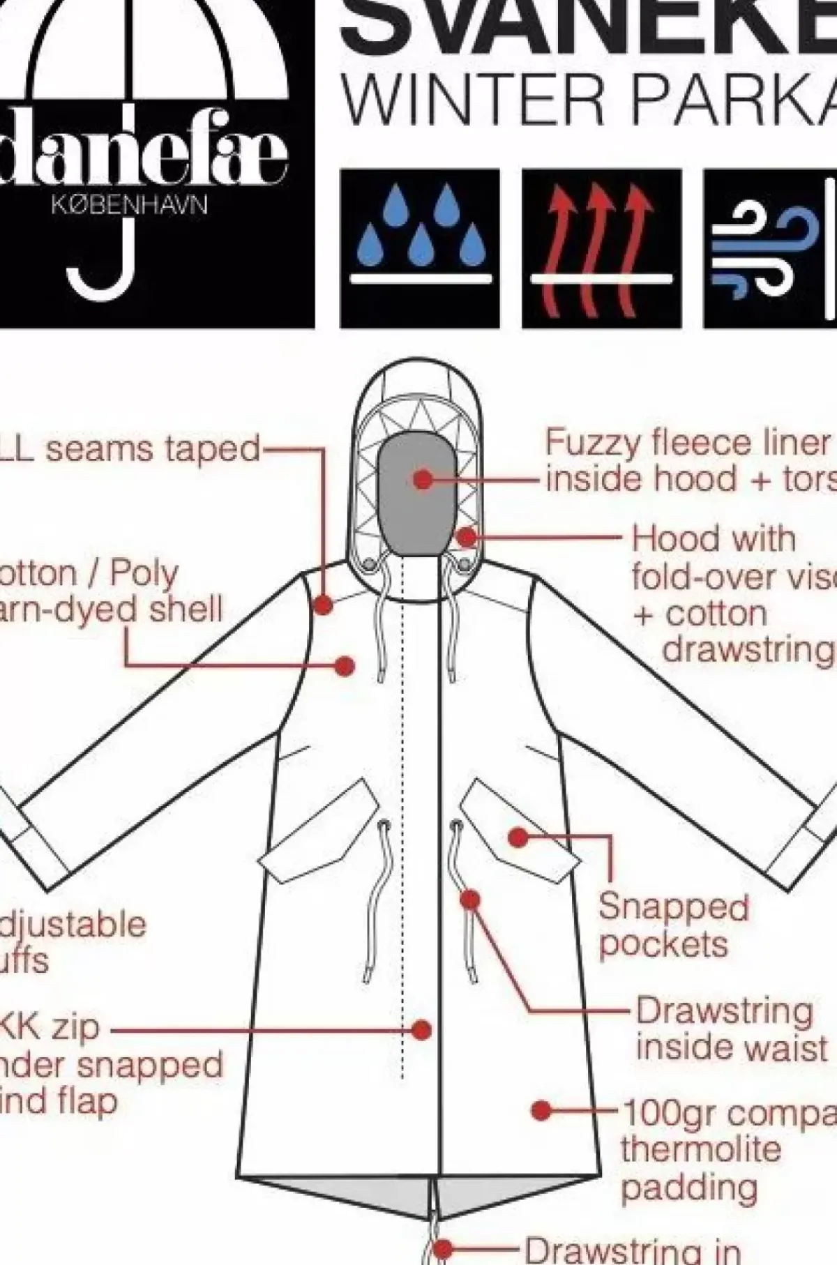 Danefæ Winterjacken>Danesvaneke Plaid Winter Parka Marine/Black/Redwine