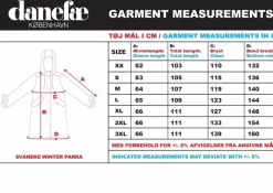Danefæ Winterjacken><noscript><img width=