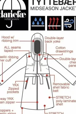 Danefæ Übergangsjacken>Danetyttebaer Stretch Jacket Black