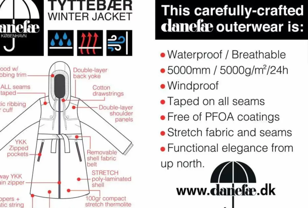 Danefæ Winterjacken>Danetyttebaer Winter Str Jacket Black