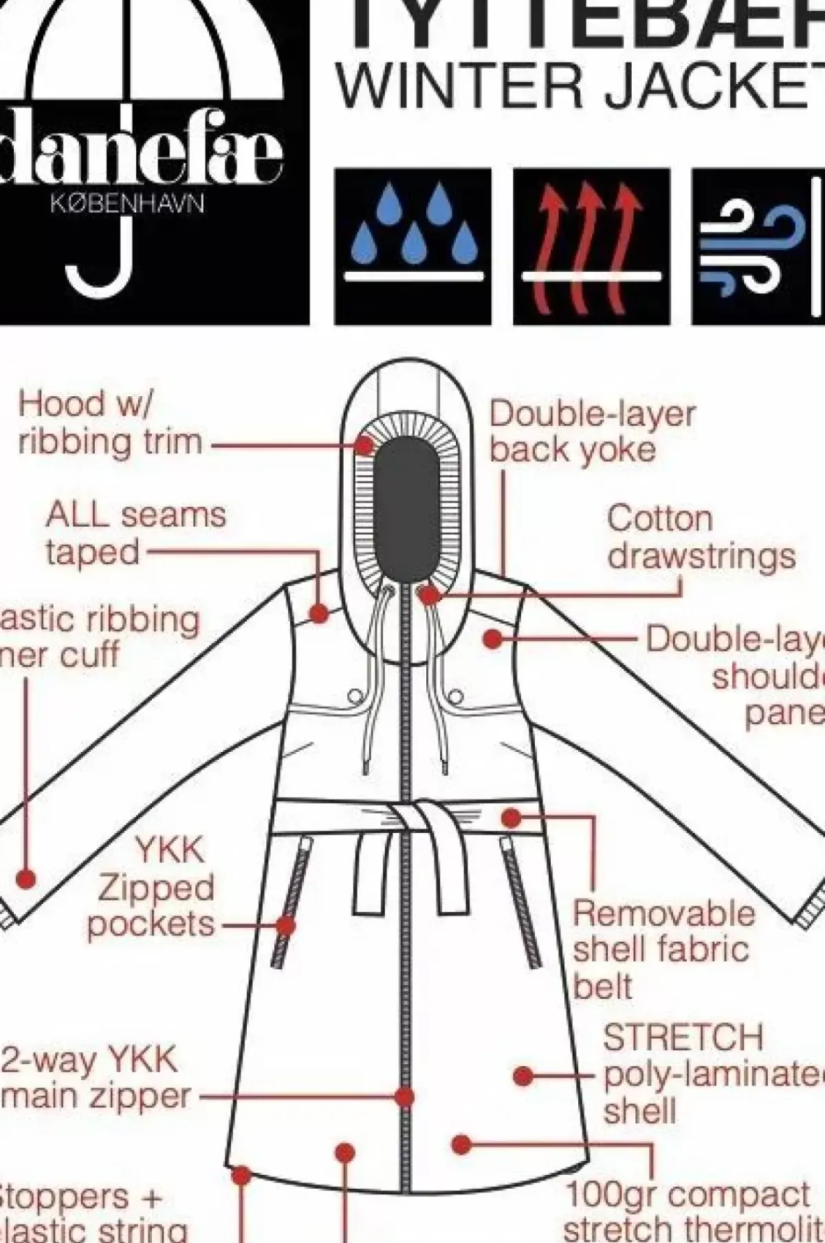 Danefæ Winterjacken>Danetyttebaer Winter Str Jacket Navy