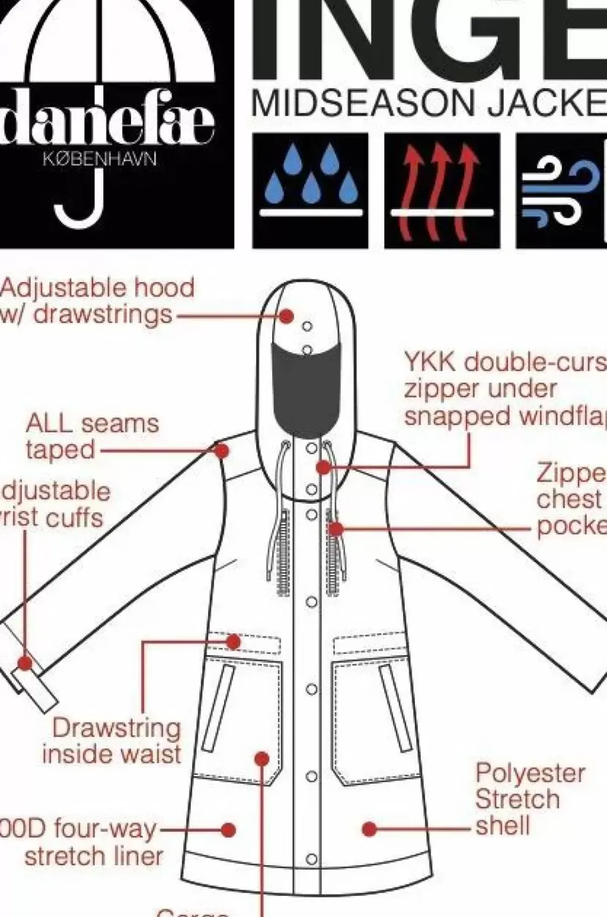 Danefæ Übergangsjacken>Daninge Midseason Parka Khaki