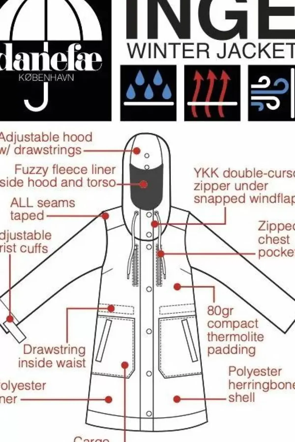 Danefæ Winterjacken>Daninge Winter Parka Navy