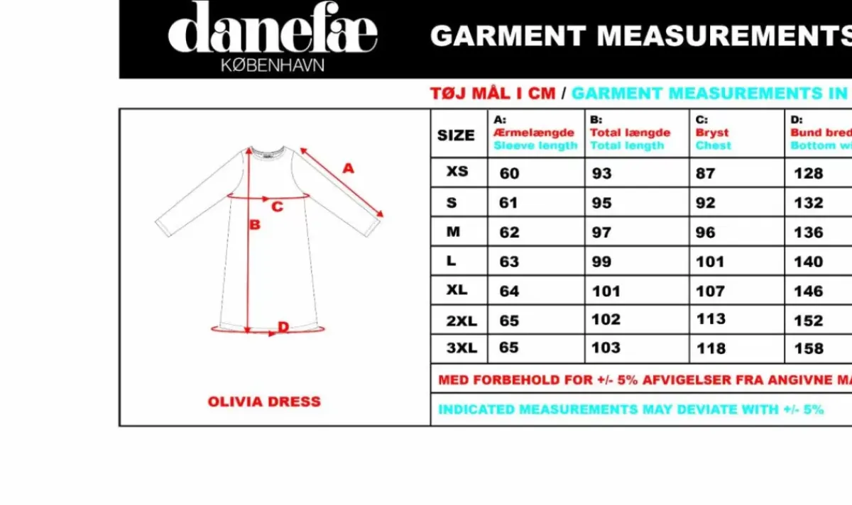 Danefæ Kleider>Organic - Danolivia Interlock Dress Dark Duck Stork