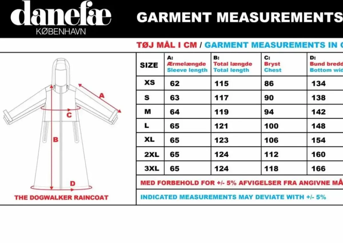 Danefæ Regenjacken>The Danedogwalker Raincoat Dk Navy
